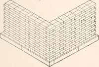 An illustration from Handbook for architects and builders (1898)