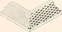 An illustration from Handbook for architects and builders (1898)