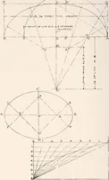 An illustration from Handbook for architects and builders (1898)