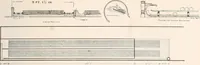 An illustration from Handbook for architects and builders (1898)