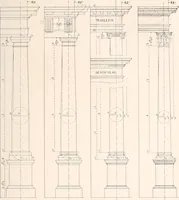 An illustration from Handbook for architects and builders (1898)