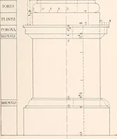 An illustration from Handbook for architects and builders (1898)