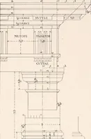An illustration from Handbook for architects and builders (1898)