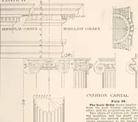 An illustration from Handbook for architects and builders (1898)