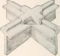 An illustration from Handbook for architects and builders (1898)