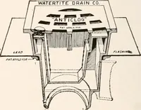 An illustration from Handbook for architects and builders (1898)