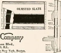 An illustration from Handbook for architects and builders (1898)