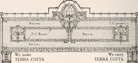 An illustration from Handbook for architects and builders (1898)