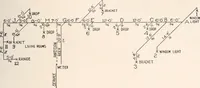 An illustration from Handbook for architects and builders (1898)