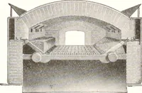 An illustration from Handbook for architects and builders (1898)