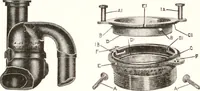An illustration from Handbook for architects and builders (1898)