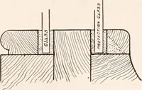 An illustration from Handbook for architects and builders (1898)