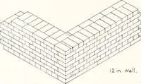 An illustration from Handbook for architects and builders (1898)