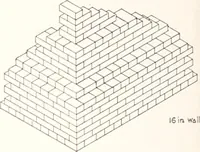 An illustration from Handbook for architects and builders (1898)