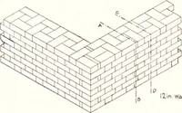 An illustration from Handbook for architects and builders (1898)