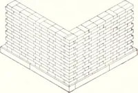 An illustration from Handbook for architects and builders (1898)