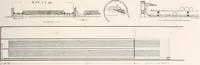 An illustration from Handbook for architects and builders (1898)