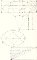 An illustration from Handbook for architects and builders (1898)