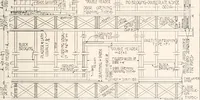 An illustration from Handbook for architects and builders (1898)