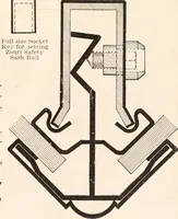 Picture 2 of 146 from Handbook for architects and builders (1898), leaf 6