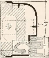 An illustration from Handbook for architects and builders (1898)