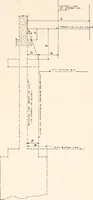 An illustration from Handbook for architects and builders (1898)