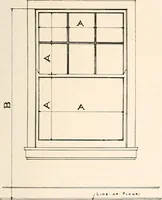 An illustration from Handbook for architects and builders (1898)