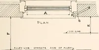 An illustration from Handbook for architects and builders (1898)