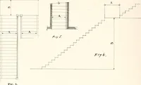 An illustration from Handbook for architects and builders (1898)