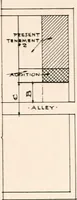 An illustration from Handbook for architects and builders (1898)