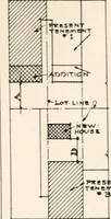 An illustration from Handbook for architects and builders (1898)