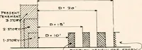 An illustration from Handbook for architects and builders (1898)