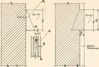 An illustration from Handbook for architects and builders (1898)