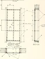 An illustration from Handbook for architects and builders (1898)