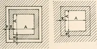 An illustration from Handbook for architects and builders (1898)