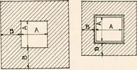 An illustration from Handbook for architects and builders (1898)