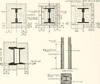 An illustration from Handbook for architects and builders (1898)