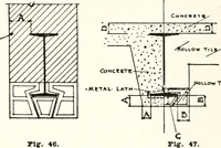 An illustration from Handbook for architects and builders (1898)