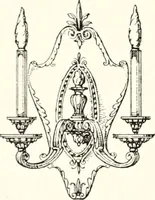 An illustration from Handbook for architects and builders (1898)