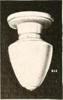 An illustration from Handbook for architects and builders (1898)
