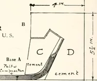 An illustration from Handbook for architects and builders (1898)