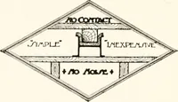 An illustration from Handbook for architects and builders (1898)