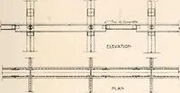 An illustration from Handbook for architects and builders (1898)
