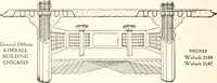 An illustration from Handbook for architects and builders (1898)