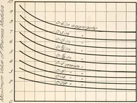 An illustration from Handbook for architects and builders (1898)