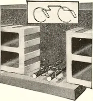 An illustration from Handbook for architects and builders (1898)