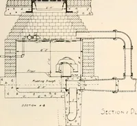 An illustration from Handbook for architects and builders (1898)
