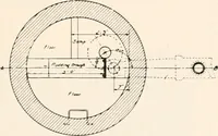 An illustration from Handbook for architects and builders (1898)
