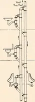 An illustration from Handbook for architects and builders (1898)
