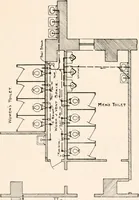 An illustration from Handbook for architects and builders (1898)